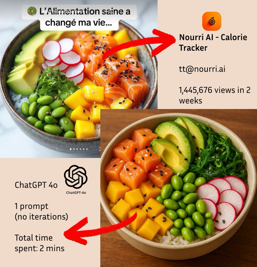 Vibe marketing aesthetic food viral format (+ prompt)
