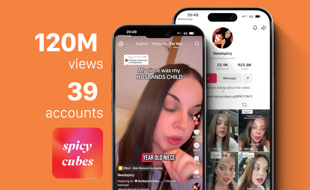 SpicyCubes: The 120M views “close friends” squad