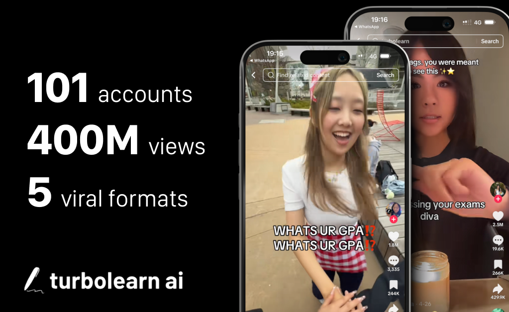 Turbolearn’s 435M Views UGC Empire