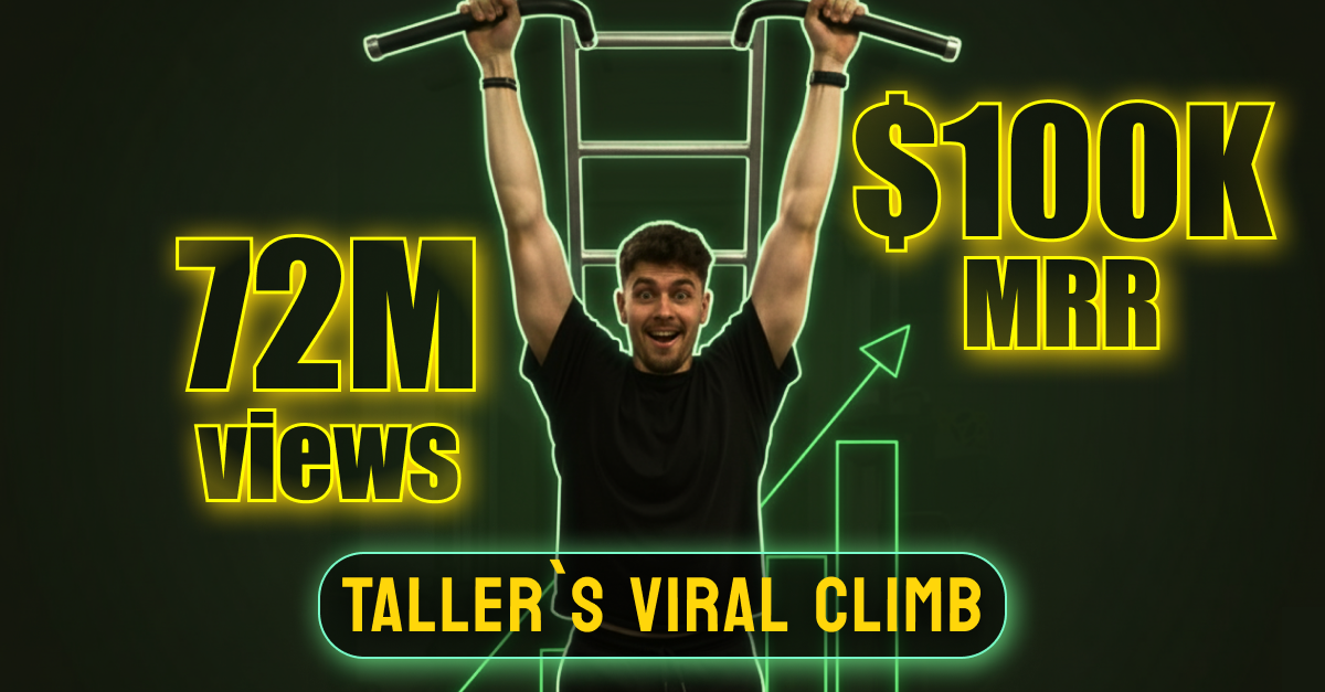 Taller’s $100K MRR Growth Playbook