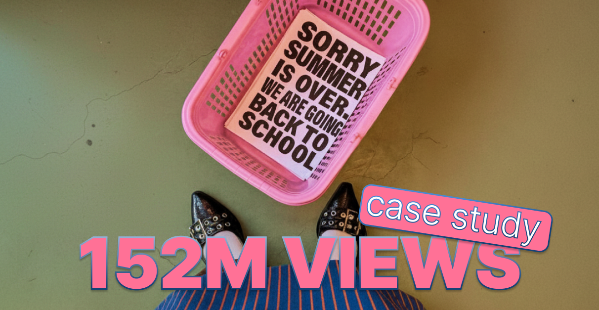 152M Views = $50K Monthly Revenue