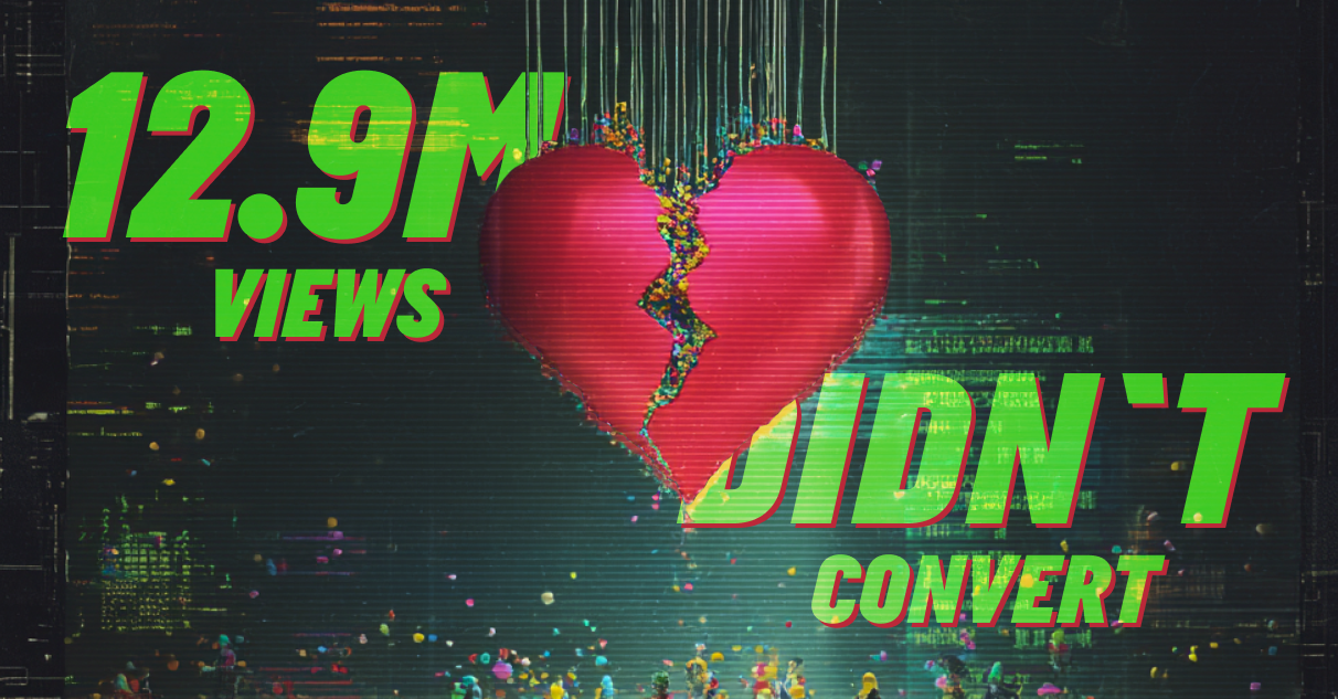 The truth behind 12.9M Views on X