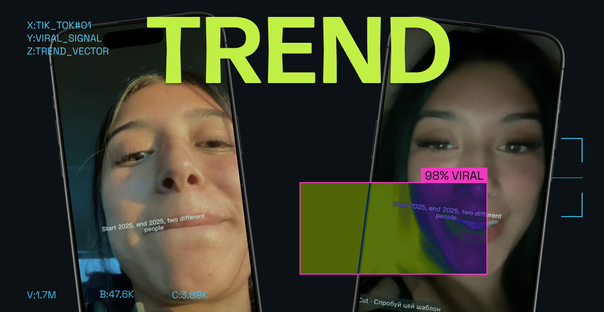 Start 2025 vs End 2025 