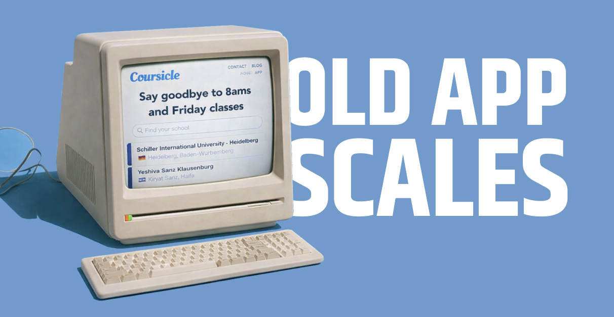 A 2017 App Jumps 285 Ranks in 90 Days