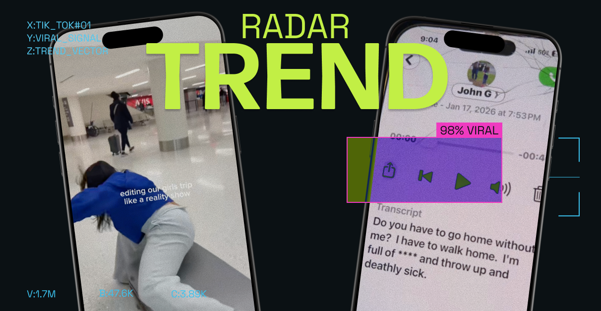 The Trend Radar: 171 Million Views