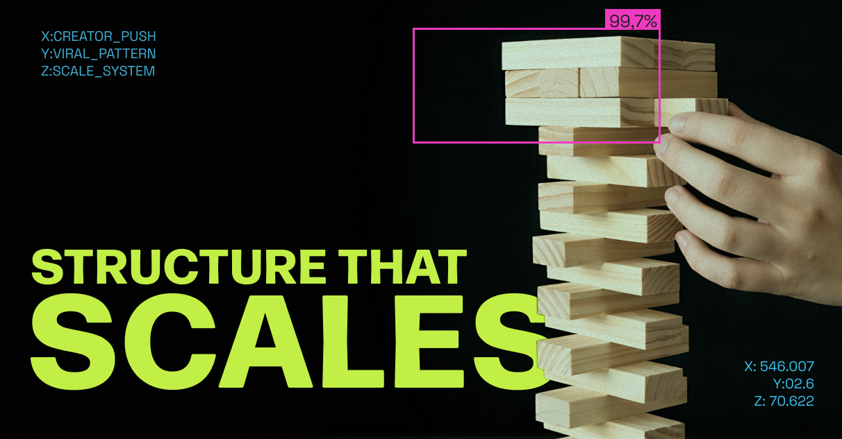 The Structure Behind Videos That Get Millions of Views