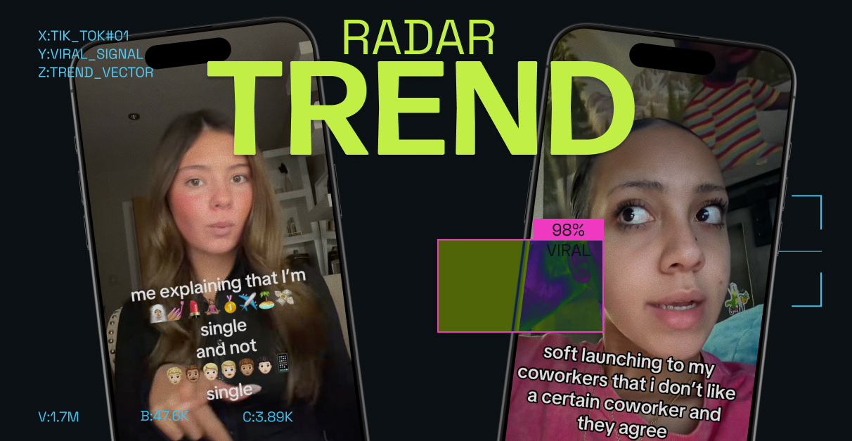 Trend Radar: 108M Views