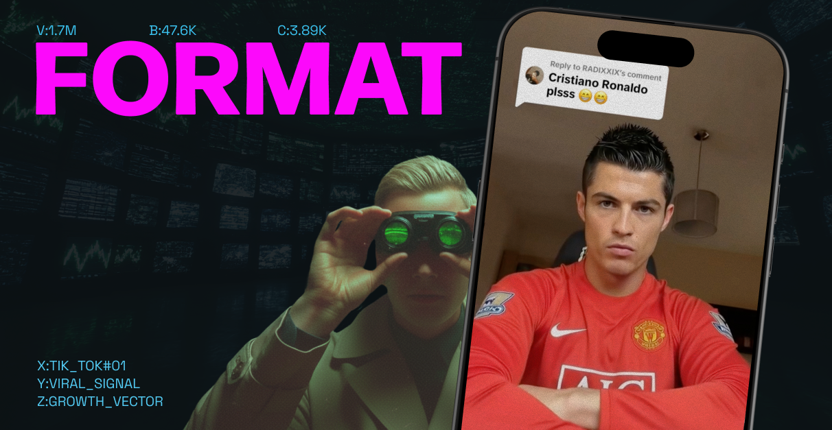 The AI Face-Swap Format Behind 1.5 Billion Views