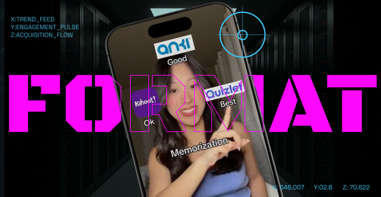 The “Good, Better, Best” Format Taking Over UGC