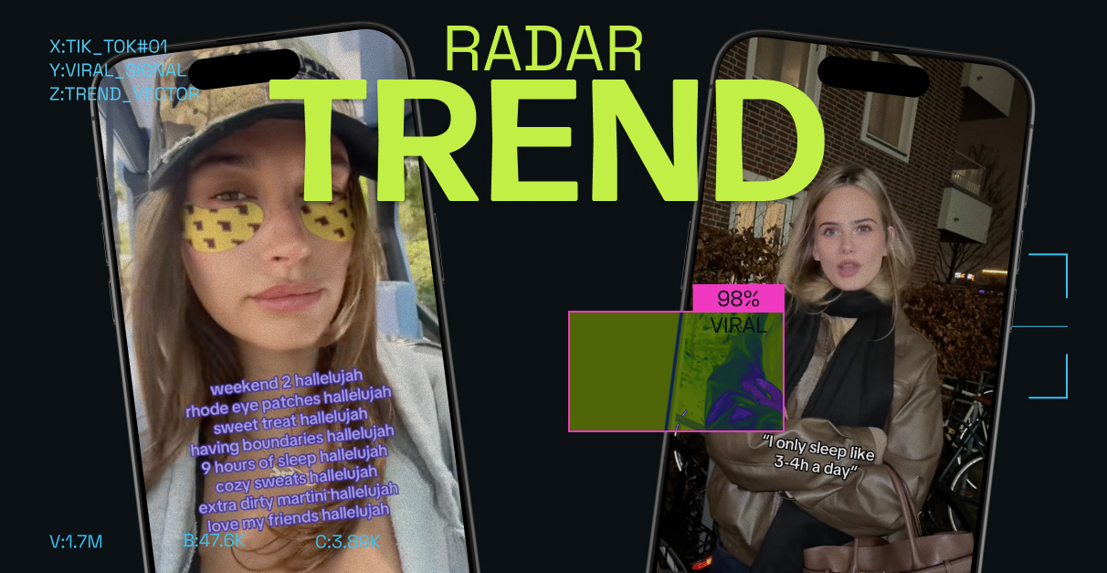 The Trend Radar: 133 Million Views