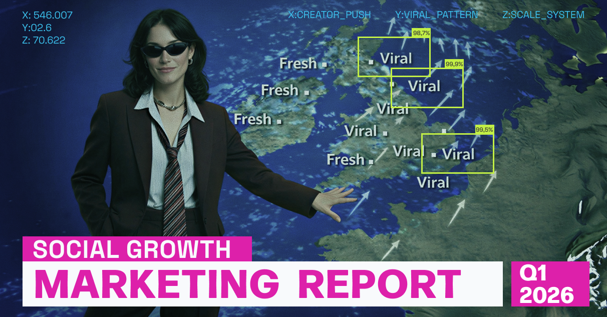 Social Growth Marketing: Trends, Strategies & Lessons From Q1 2026