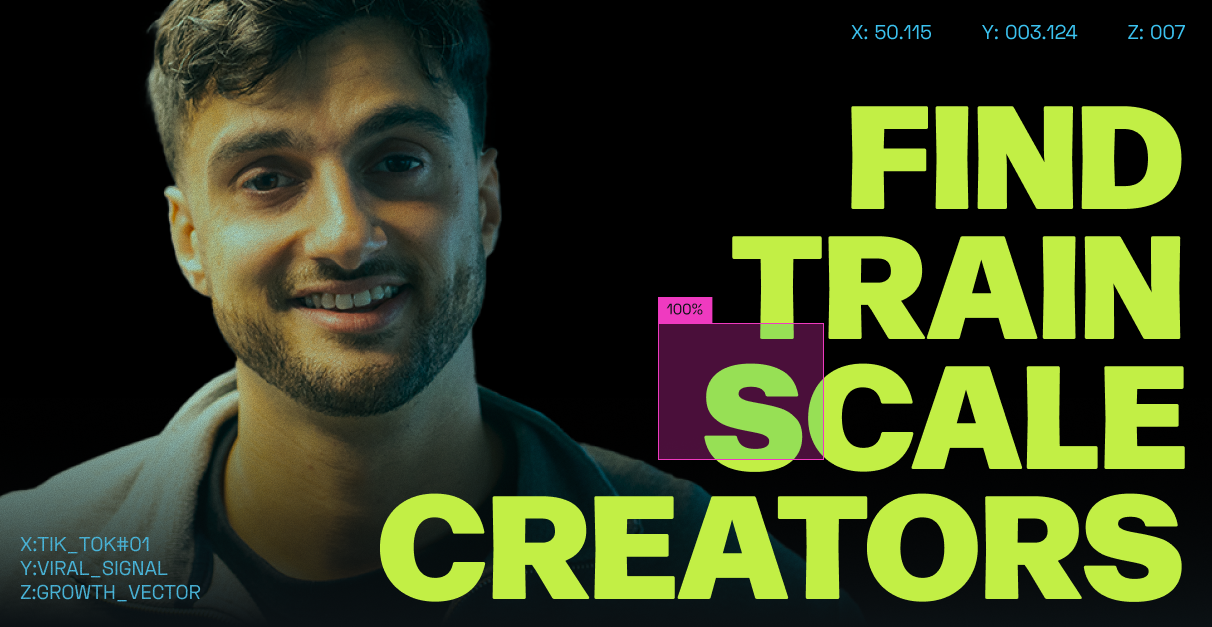 The Lifecycle Of a Viral Creator
