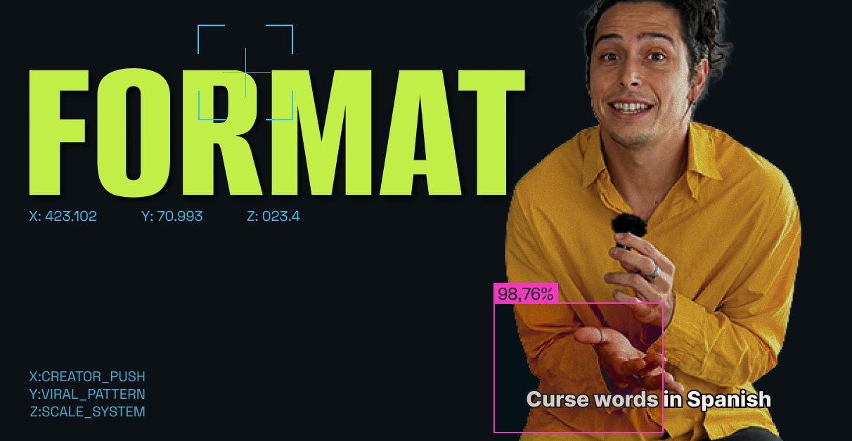 The Forbidden Vocabulary Strategy Fueling $30K MRR