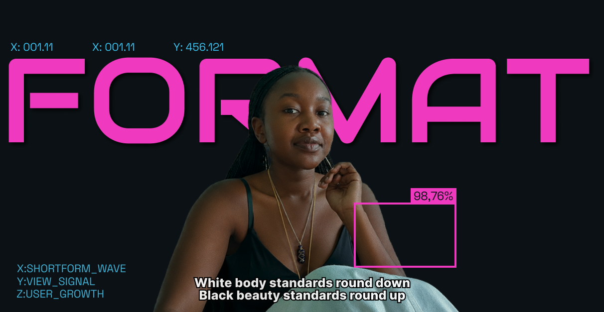 How Female‑Focused Tension Drives Views