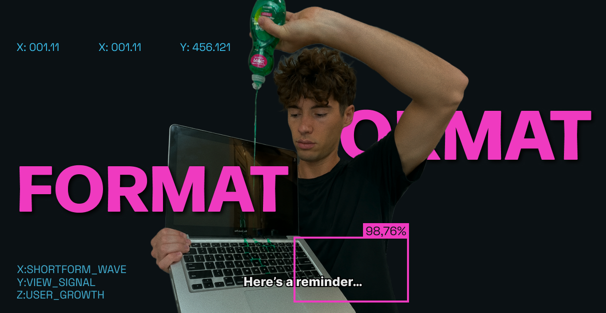 The Reminder Format That Pulled 6M Views