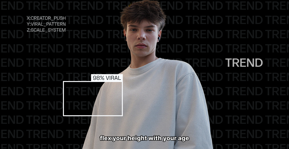 How One GoTall Challenge Pulled 38.6K Comments