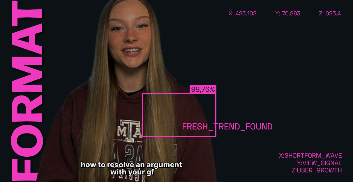 The Dating‑Advice Format That’s Already Built for Apps Pulls 7.6M Views